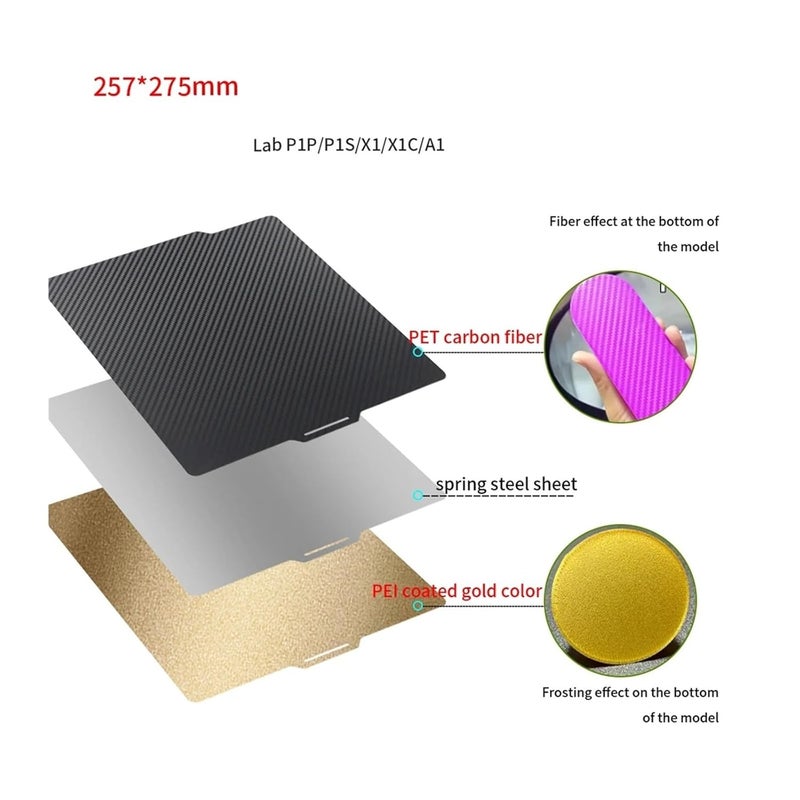 Aurora Phantom Magnetic Spring Steel Build Plate For Bambu Lab P1P X1 X1C P1 P1S - Image 5